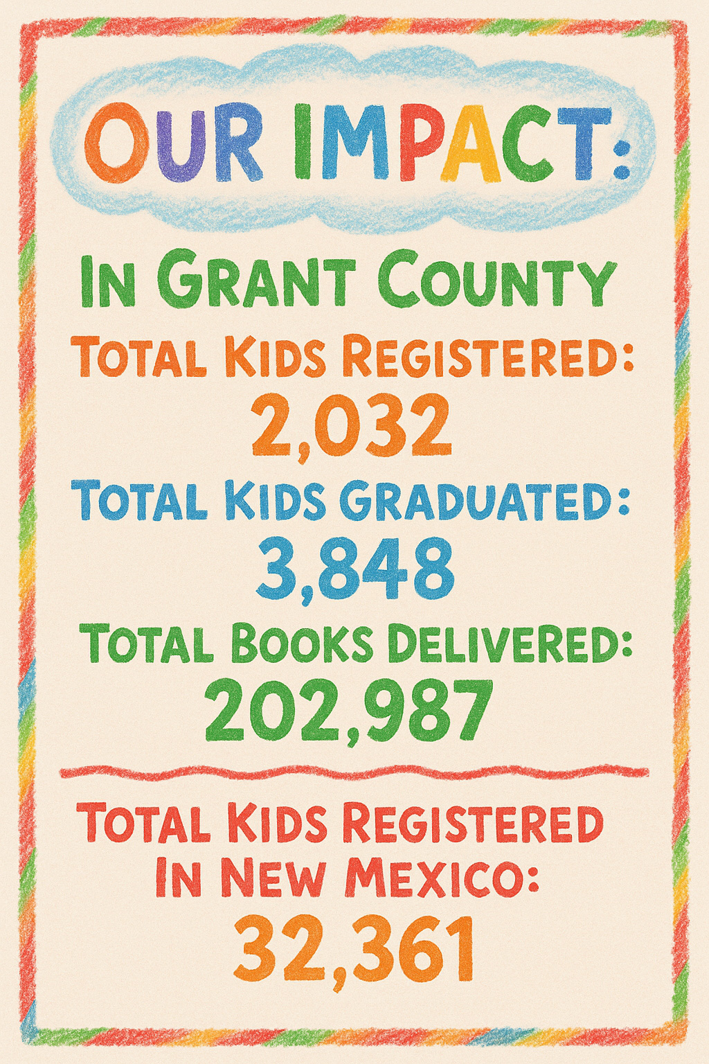 OURIMPACT2026 OURIMPACT2026